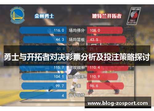 勇士与开拓者对决彩票分析及投注策略探讨