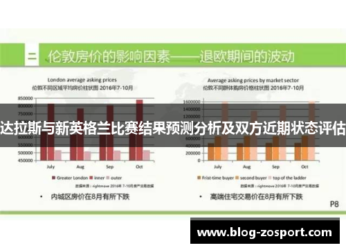 达拉斯与新英格兰比赛结果预测分析及双方近期状态评估